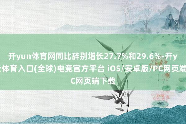 开yun体育网同比辞别增长27.7%和29.6%-开yun云体育入口(全球)电竞官方平台 iOS/安卓版/PC网页端下载